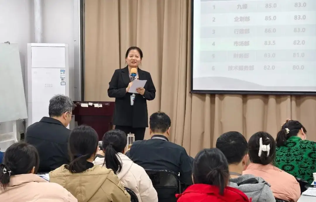 回顧過(guò)去、總結(jié)經(jīng)驗(yàn)、展望未來(lái)-天緣綠集團(tuán)十二月工作總結(jié)會(huì)